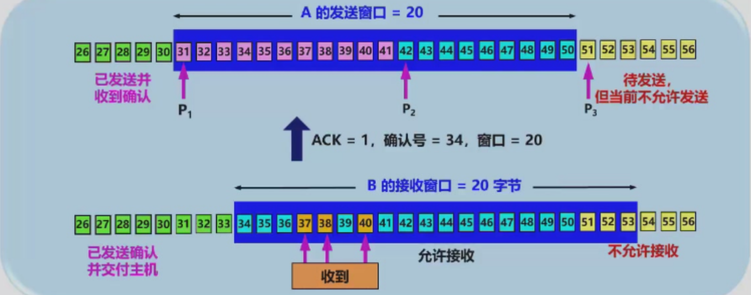 Pasted image 20251206220205.png